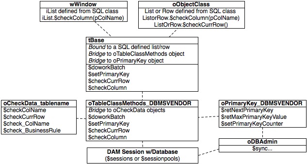 TableClassStructure.jpg